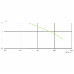 1810/sanicompact-elite-5