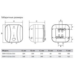 1906/ewh-15-q-bic-u-2 1906/ewh-15-q-bic-u-2