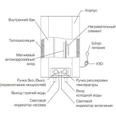 1906/ewh-30-formax-1 1906/ewh-30-formax-1