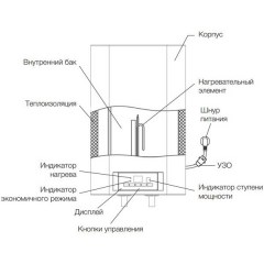 1906/ewh-80-formax-dl-1 1906/ewh-80-formax-dl-1