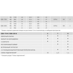 2001/03-0103-203-4 2001/03-0103-203-4