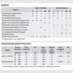 2001/03-0103-236-16 2001/03-0103-236-16