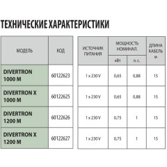 2004/60122626-2 2004/60122626-2