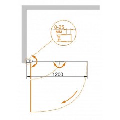 ECO-O-V-21-120/140-C-Cr
