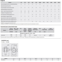 03-0101-209 03-0101-209