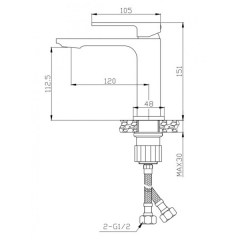 LUC-LVM-CRM LUC-LVM-CRM