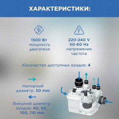 SANICUBIC1-WP SANICUBIC1-WP