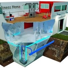 SANICUBIC2PRO SANICUBIC2PRO