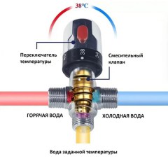 KR532 12DK KR532 12DK